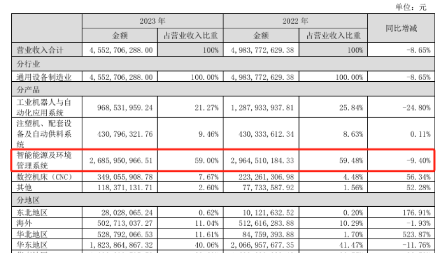 管家婆正版今晚出码,人社局工作人员辱骂办事群众被停职,前瞻性战略落实探讨_权威版V6.58